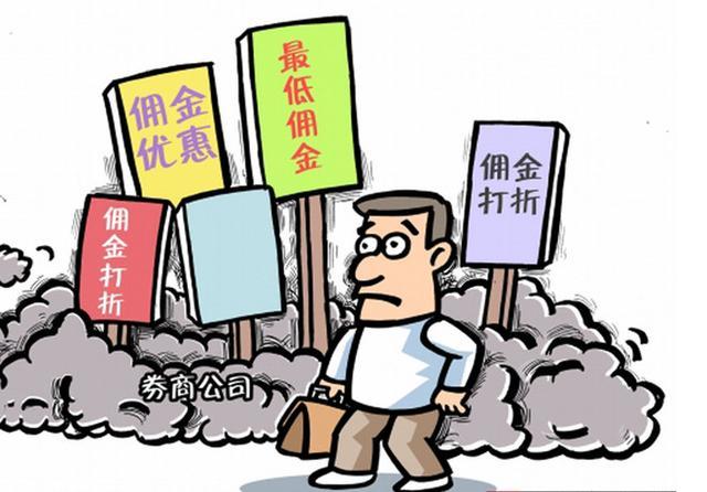 上证50ETF期权是怎么行权的？期权越接近行权日越要注意的事