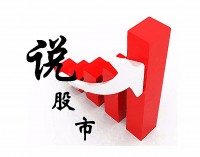 上证50ETF期权周报：本周中美签署第一阶段协议