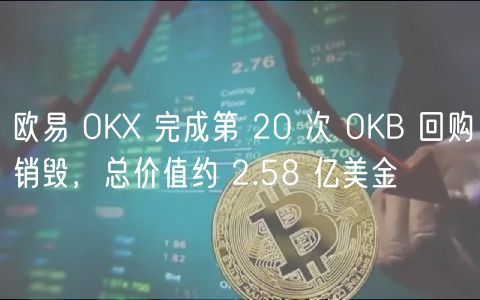 欧易 OKX 完成第 20 次 OKB 回购销毁，总价值约 2.58 亿美金