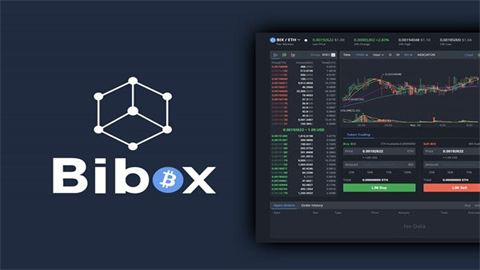 bibox交易所最新公告：开放PEPE、CORE、BUSD、SHIB等热门项目交易赛